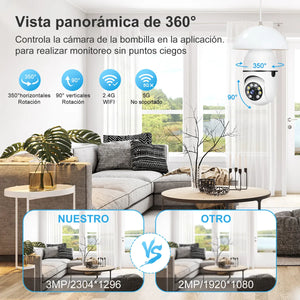 🔐 Cámara de Seguridad WiFi 360° Tipo Foco – ¡Instálala en segundos, vigila todo!